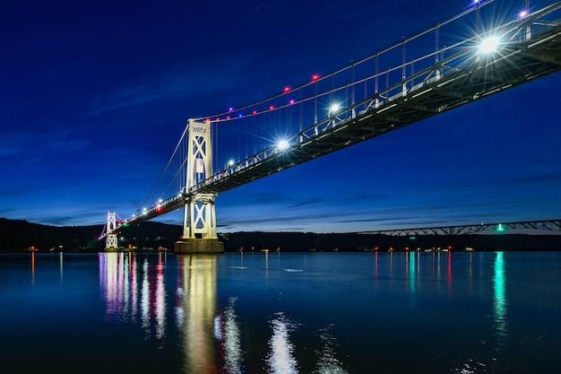 Urban-Smart Asphalt Paving for Poughkeepsie Businesses and Institutions — commercial asphalt project photo, Hudson Valley NY